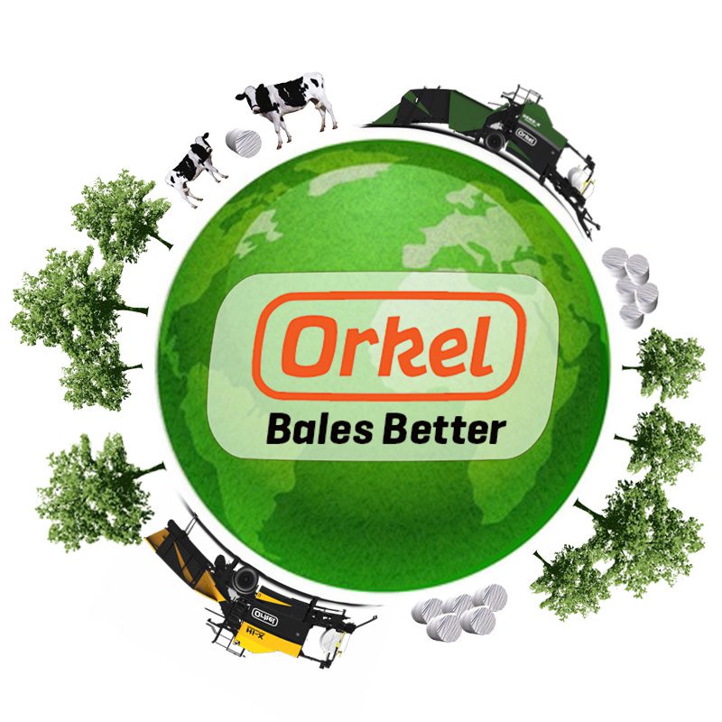 Objetivos de Sustentabilidade da Orkel